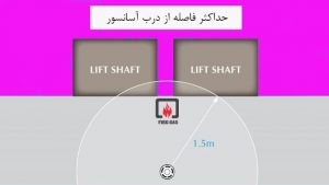 اعلام حریق